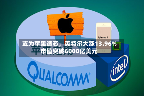 或为苹果造芯，英特尔大涨13.96%市值突破6000亿美元