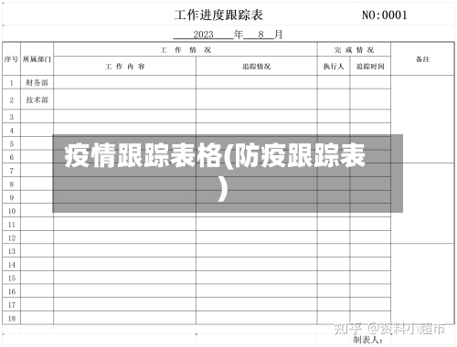 疫情跟踪表格(防疫跟踪表)